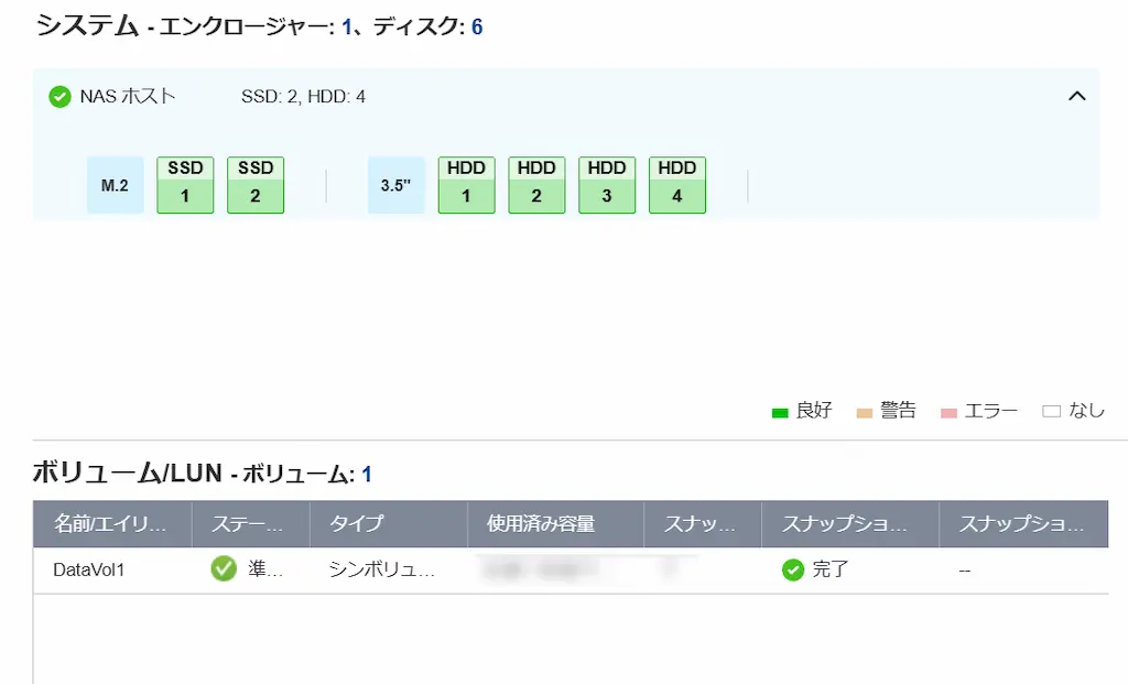 QNAP TS-464 ストレージ構成確認｜M.2 SSD 2枚とHDD 4台が認識された状態
